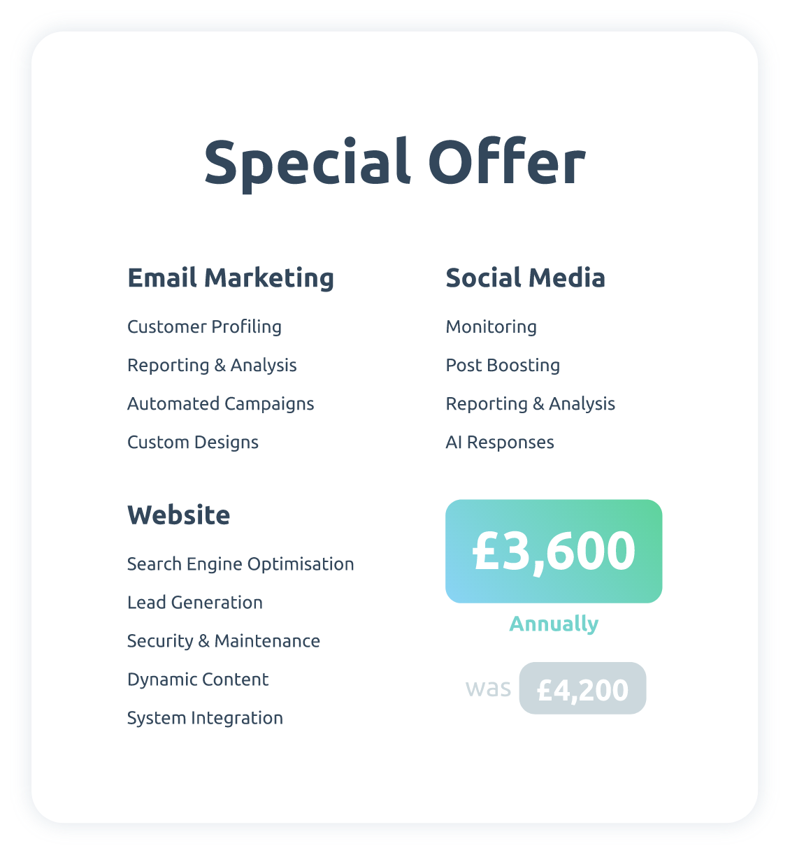 Byte Special Offer £3,600 per year